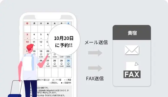 有料オプション予約内容FAX送信サービス