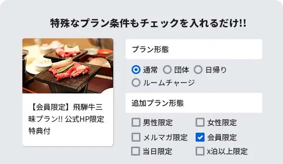 特殊プラン作成